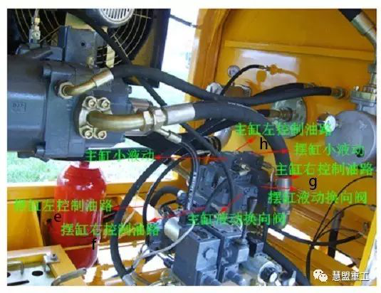 中聯(lián)泵車液控?fù)Q向二